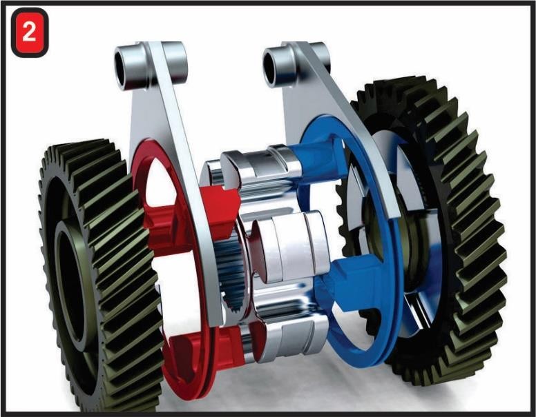 NEW TWO SPEED TRANSMISSION FOR EVs ATSG
