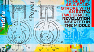 Six-stroke engine 